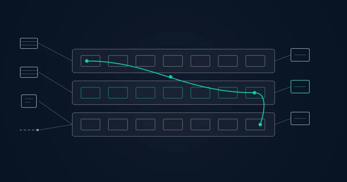 Data moving through layered storage zones along a governed path in a data lake
