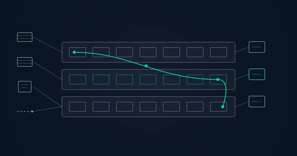 Layered data lake architecture connecting source systems to analytics and AI
